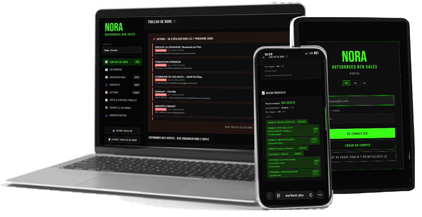 NORA rep portal on laptop, tablet and phone
